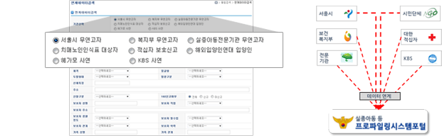 화면이미지